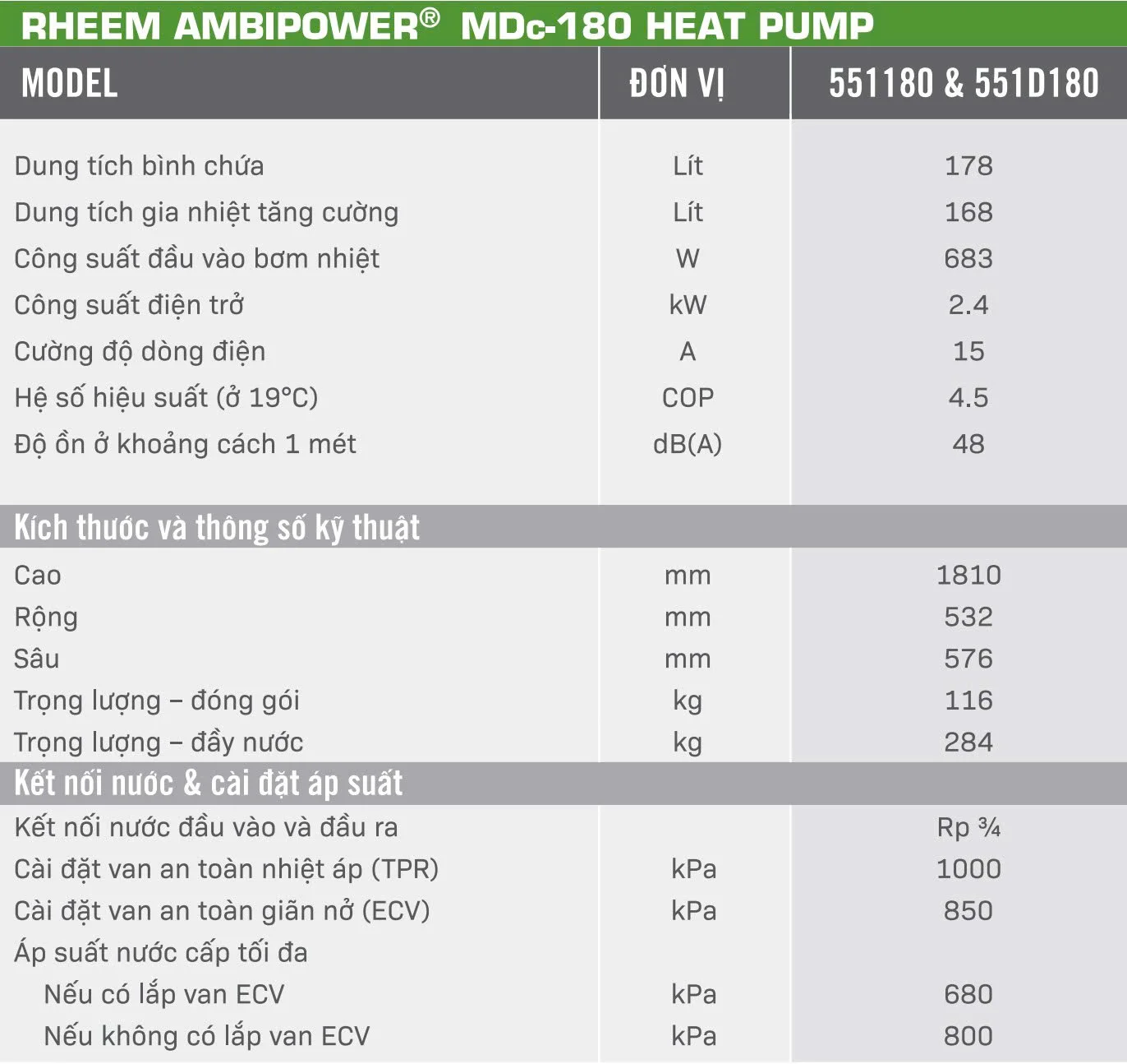 Máy nước nóng trung tâm Rheem AmbiPower MDc-180 7 Bảng thông số kỹ thuật Máy nước nóng trung tâm Rheem AmbiPower MDc-180